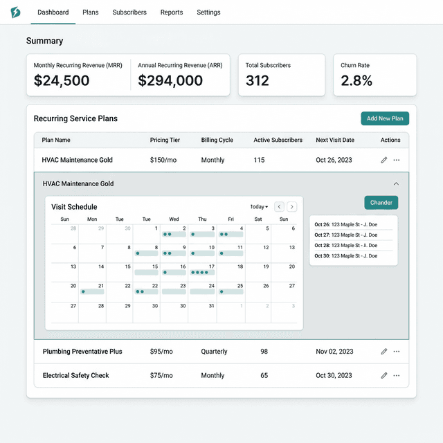 Service Subscriptions
