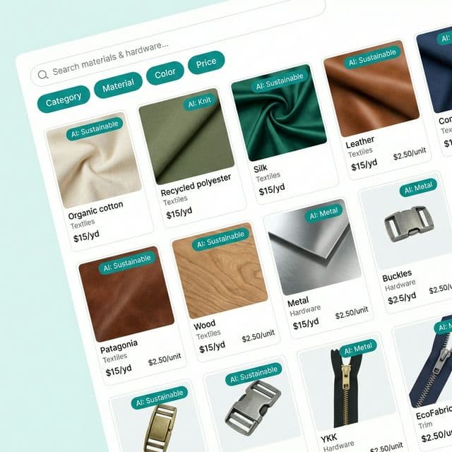 Intelligent Product Catalog